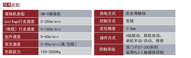 有軌巷道式堆垛機(jī)技術(shù)參數(shù)